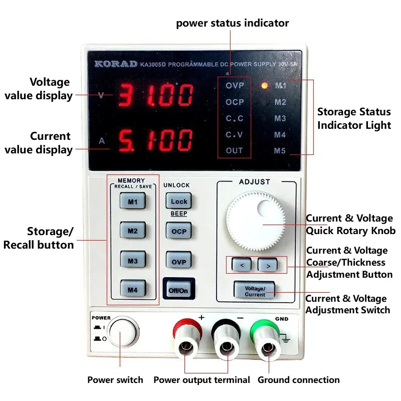 Alimentation électrique linéai - Programmable Dc Power Supply 60V 5A avis et prix
