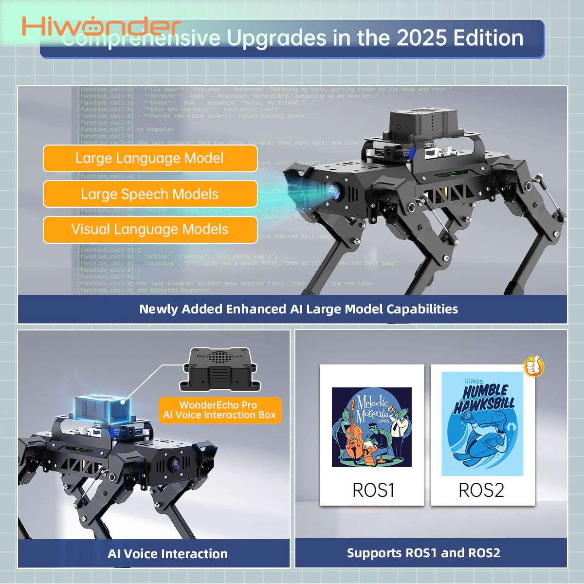 Hiwonder PuppyPi Kit Standard  - Raspberry Pi 5 8Gb Kit avis et prix
