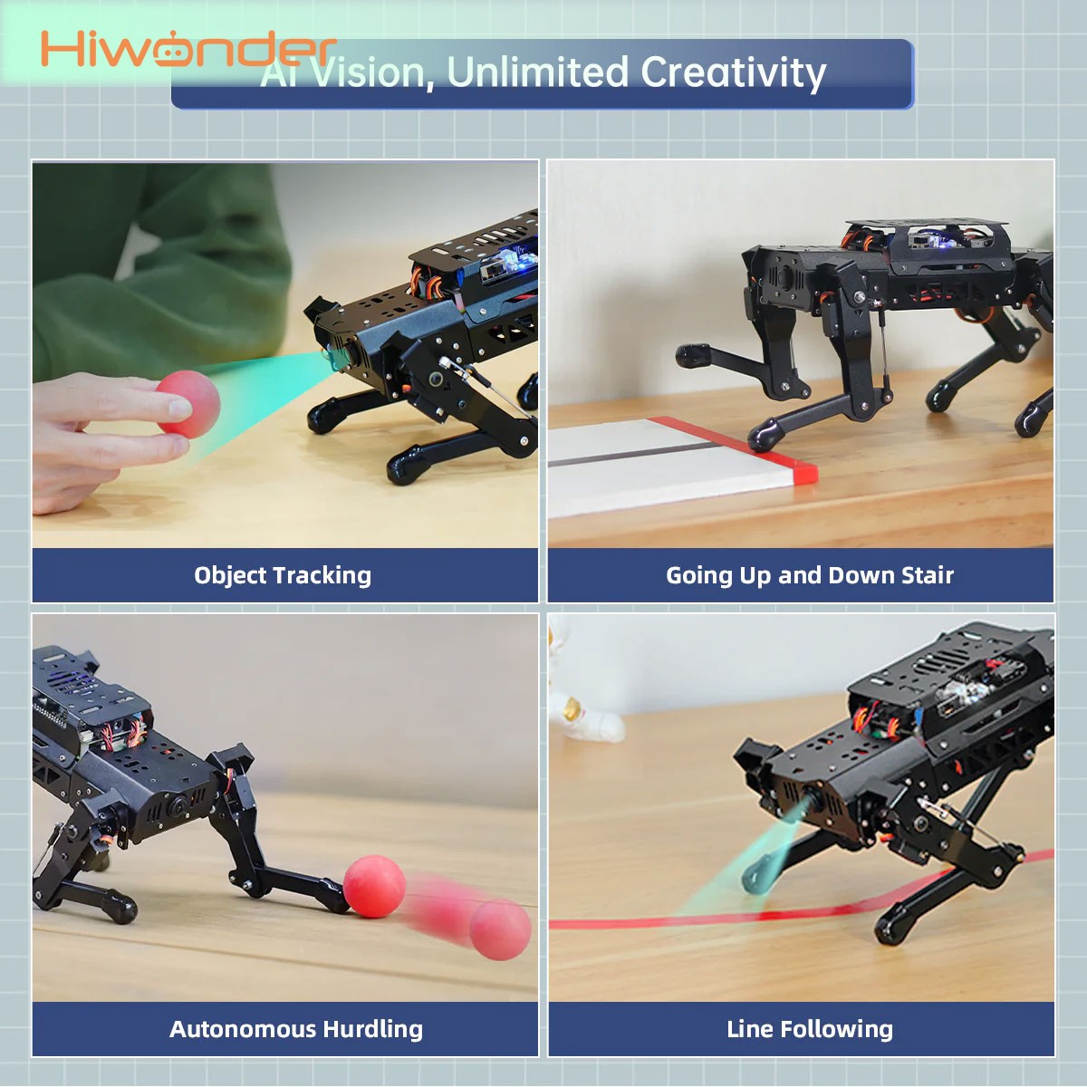 Hiwonder PuppyPi Kit Standard  - Raspberry Pi 5 8Gb Kit avis et prix