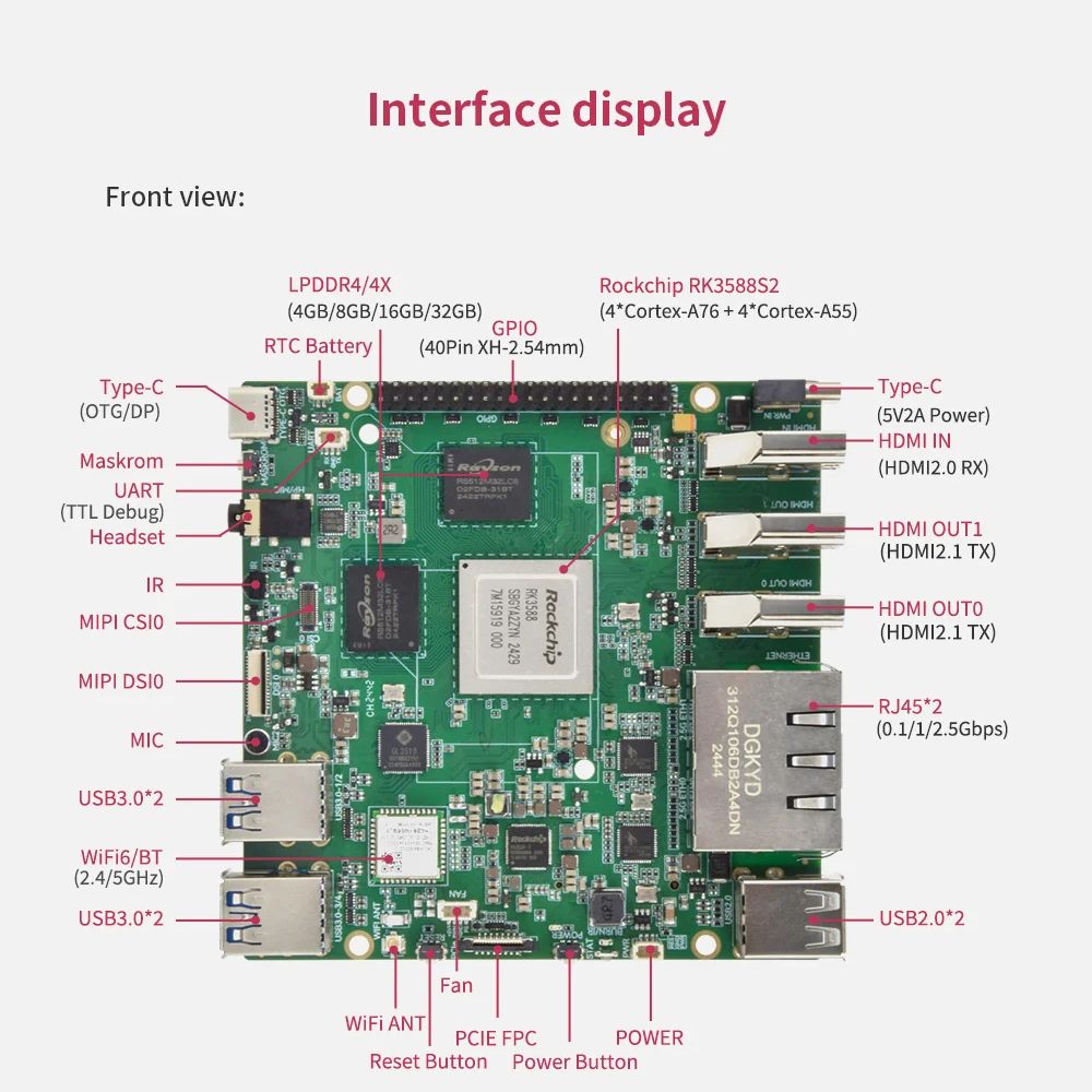 Pour Orange Pi 5 Plus 16GB/8GB - Orange Pi 5 Plus 16Gb avis et prix