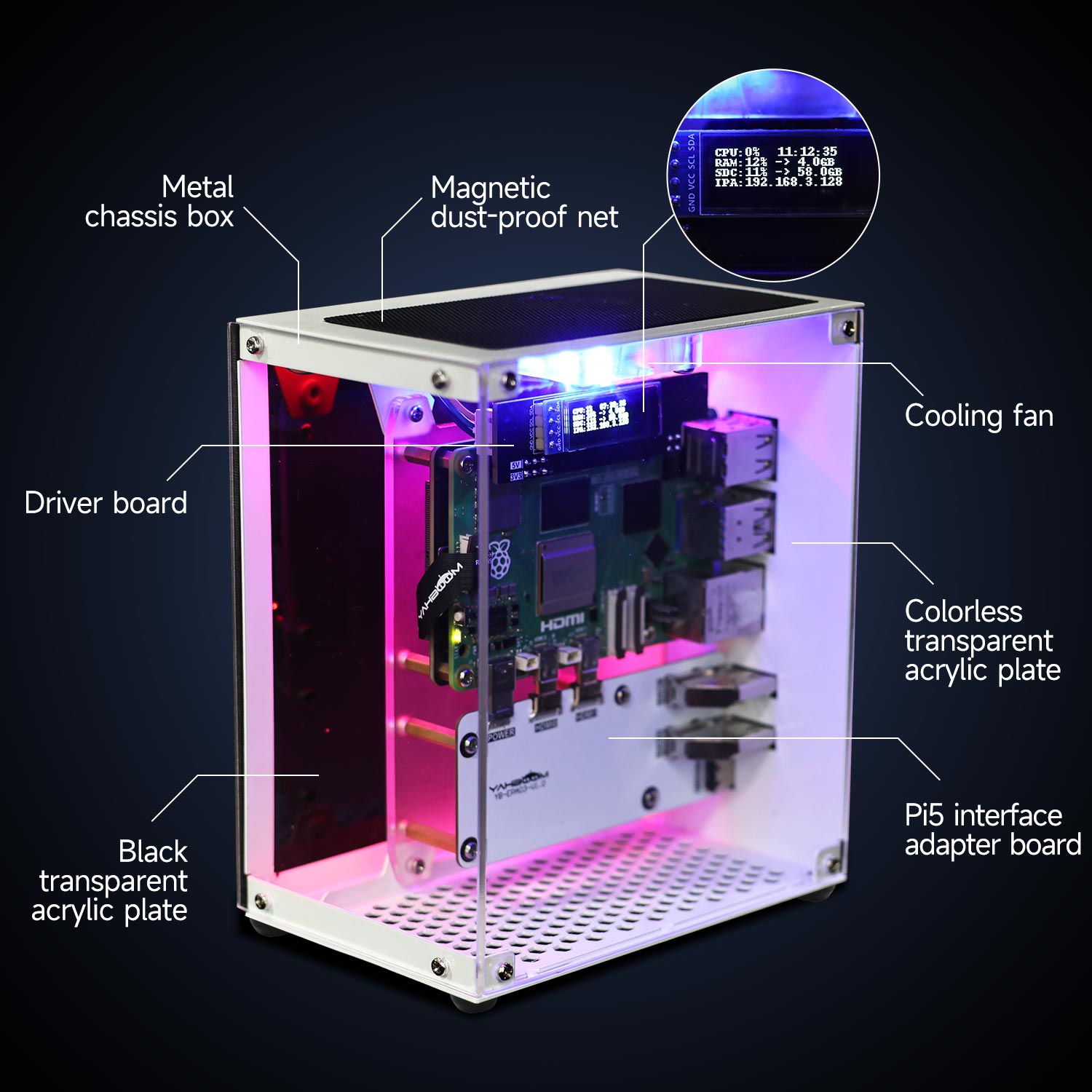 Kit de protection de boîtier R - Raspberry Pi 5 8Gb Kit avis et prix